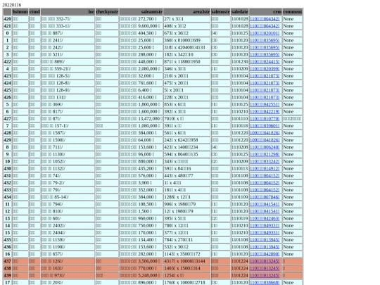 Aomp20220116Focus02 screenshot