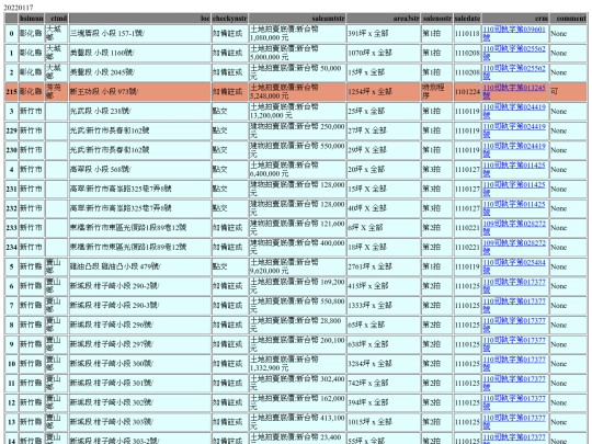 Aomp20220117Focus01 screenshot