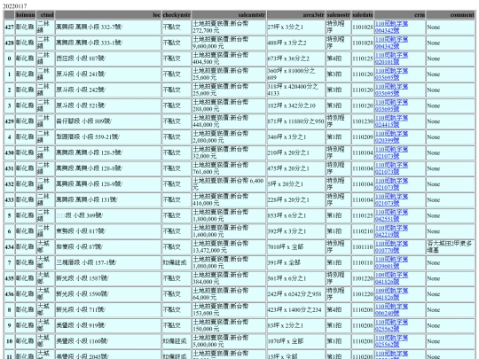 Aomp20220117Focus02 screenshot
