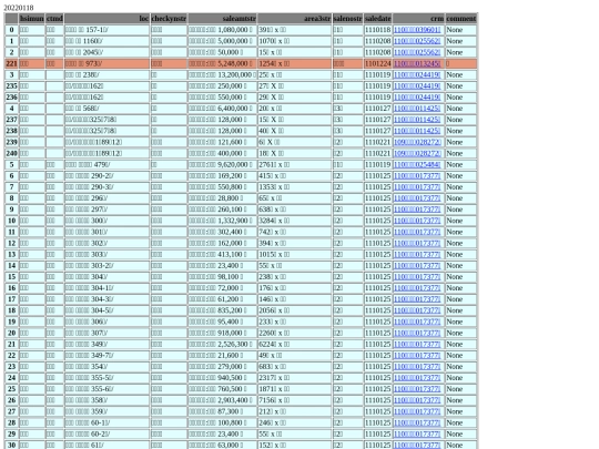 Aomp20220118Focus01 screenshot