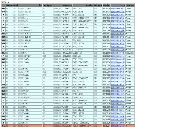 Aomp20220118Focus02 screenshot