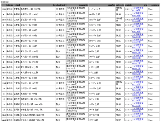 Aomp20220118Focus03 screenshot