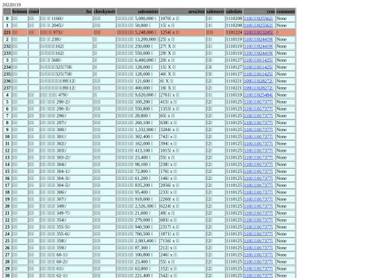 Aomp20220119Focus01 screenshot