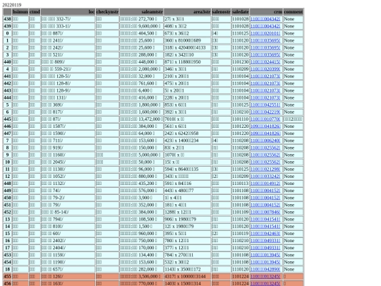 Aomp20220119Focus02 screenshot