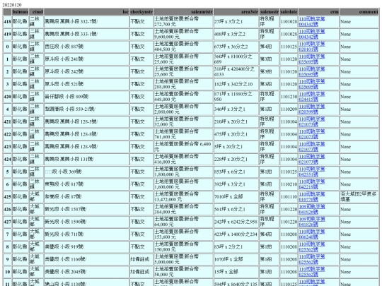 Aomp20220120Focus02 screenshot