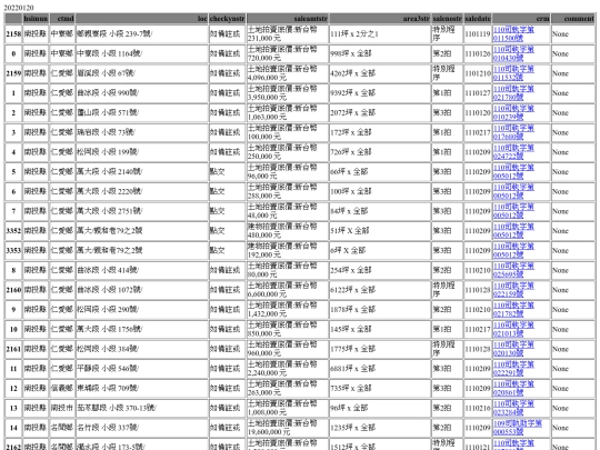 Aomp20220120Focus03 screenshot