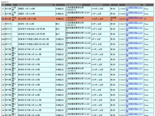 Aomp20220121Focus01 screenshot