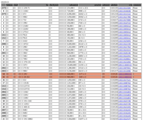 Aomp20220121Focus03 screenshot