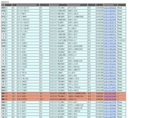 Aomp20220122Focus02 screenshot