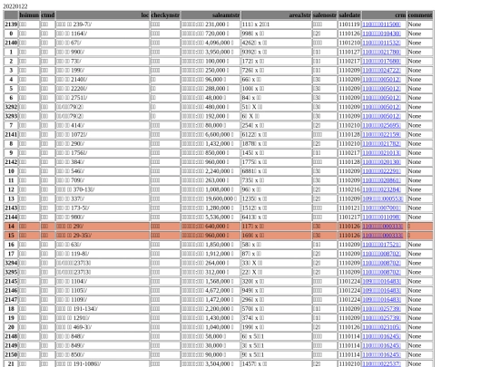 Aomp20220122Focus03 screenshot