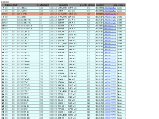 Aomp20220123Focus01 screenshot