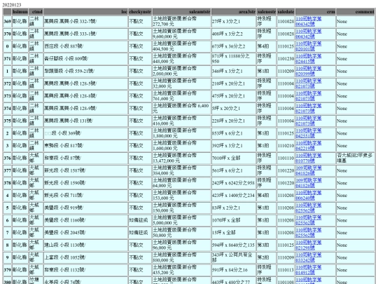 Aomp20220123Focus02 screenshot