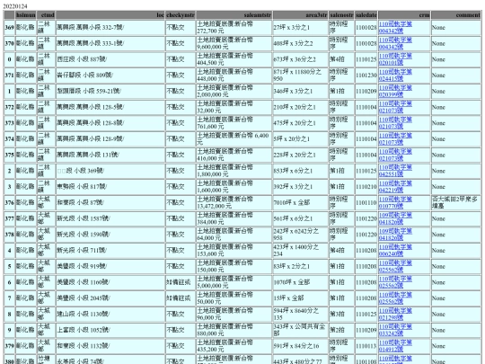 Aomp20220124Focus02 screenshot