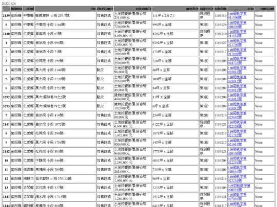 Aomp20220124Focus03 screenshot