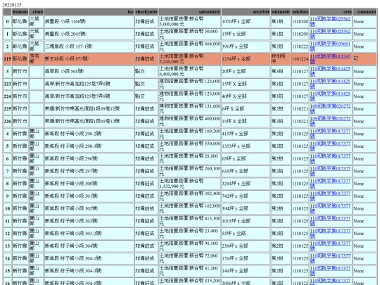 Aomp20220125Focus01 screenshot