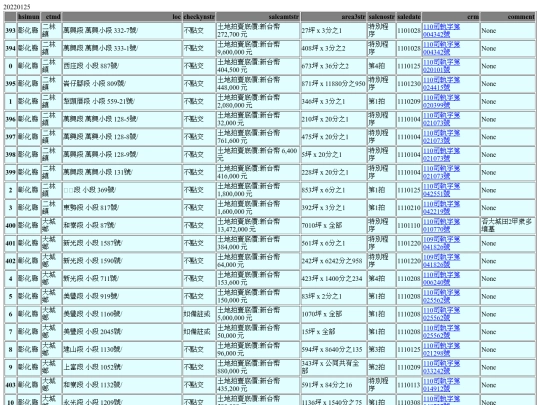 Aomp20220125Focus02 screenshot