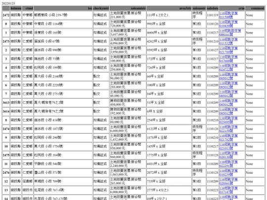 Aomp20220125Focus03 screenshot
