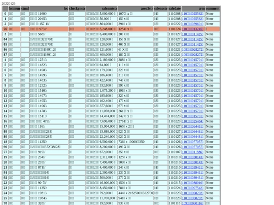 Aomp20220126Focus01 screenshot