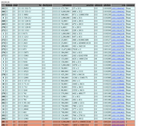 Aomp20220126Focus02 screenshot
