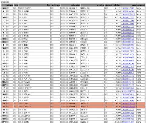 Aomp20220126Focus03 screenshot