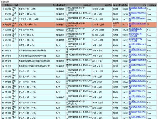 Aomp20220127Focus01 screenshot