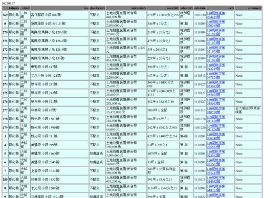 Aomp20220127Focus02 screenshot