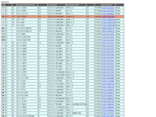 Aomp20220129Focus01 screenshot