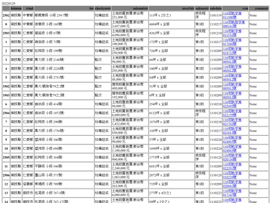 Aomp20220129Focus03 screenshot