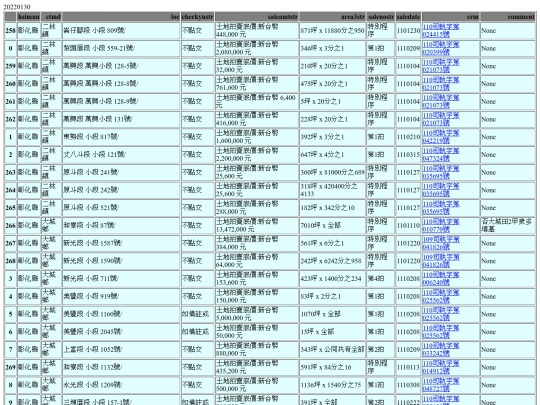 Aomp20220130Focus02 screenshot