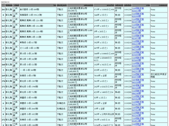 Aomp20220131Focus02 screenshot