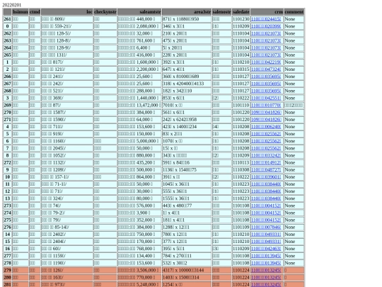 Aomp20220201Focus02 screenshot