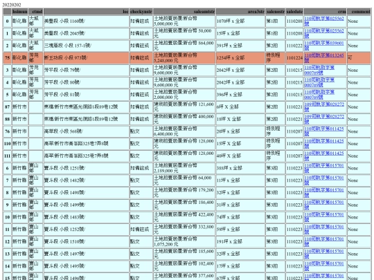 Aomp20220202Focus01 screenshot