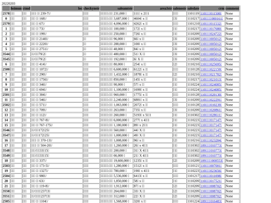 Aomp20220203Focus03 screenshot