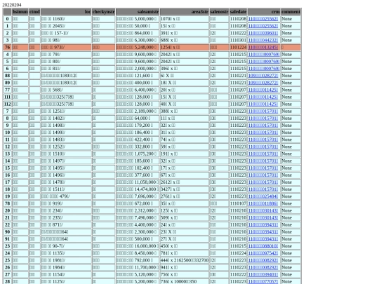 Aomp20220204Focus01 screenshot