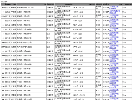 Aomp20220204Focus03 screenshot