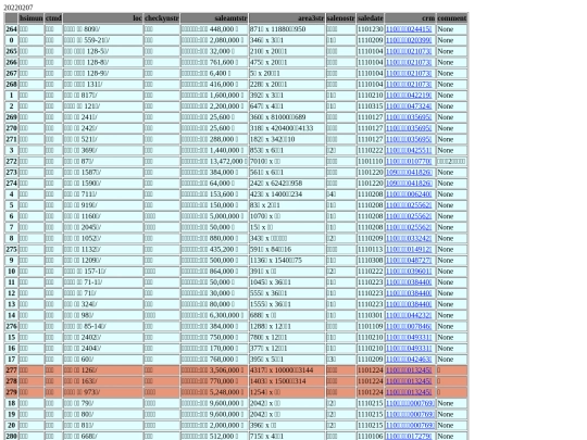 Aomp20220207Focus02 screenshot