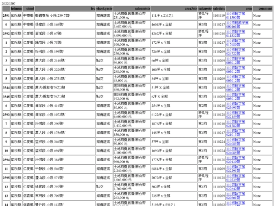 Aomp20220207Focus03 screenshot