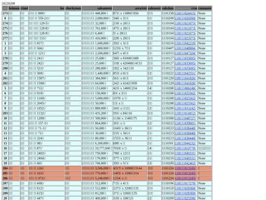 Aomp20220208Focus02 screenshot