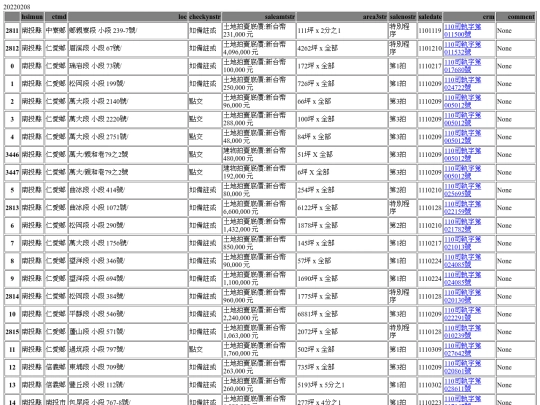 Aomp20220208Focus03 screenshot