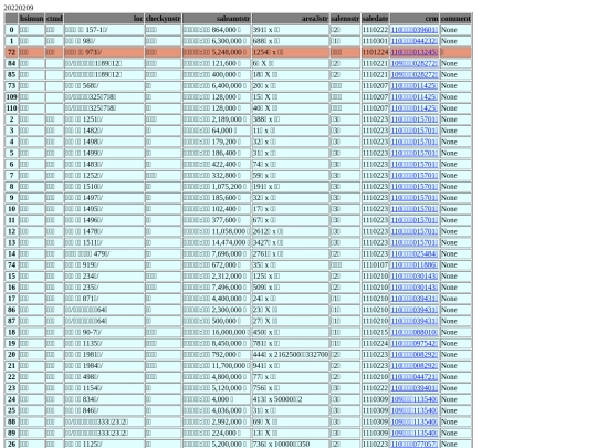 Aomp20220209Focus01 screenshot