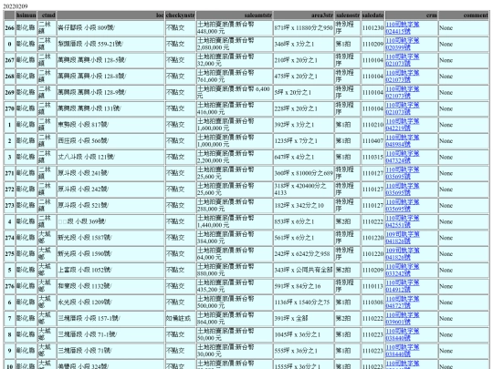 Aomp20220209Focus02 screenshot