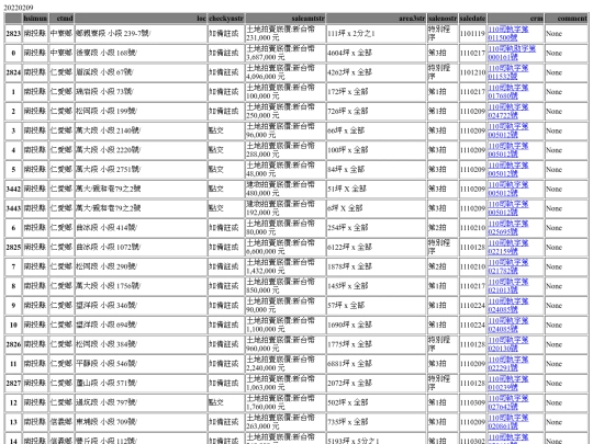 Aomp20220209Focus03 screenshot