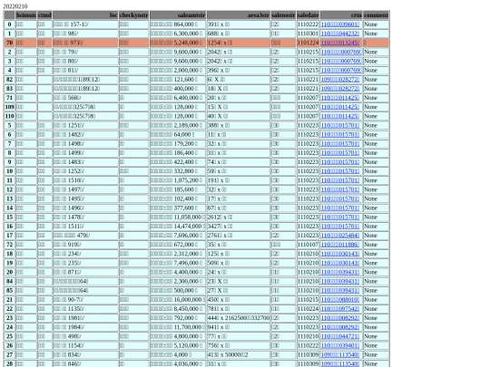 Aomp20220210Focus01 screenshot