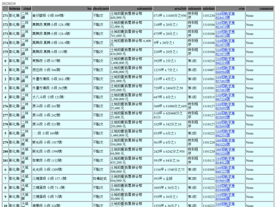 Aomp20220210Focus02 screenshot