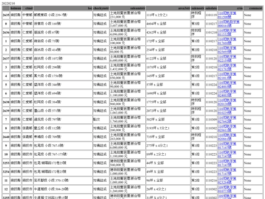 Aomp20220210Focus03 screenshot