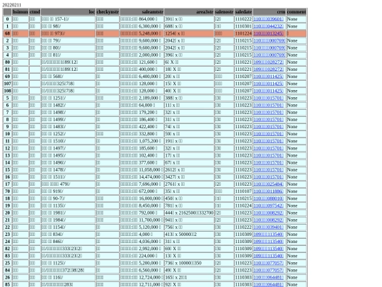 Aomp20220211Focus01 screenshot