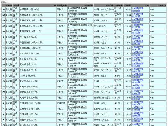 Aomp20220211Focus02 screenshot