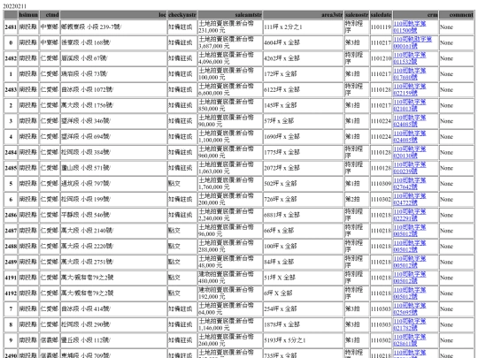 Aomp20220211Focus03 screenshot