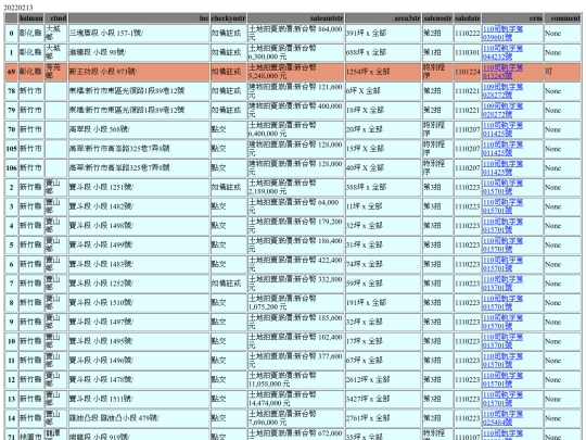 Aomp20220213Focus01 screenshot
