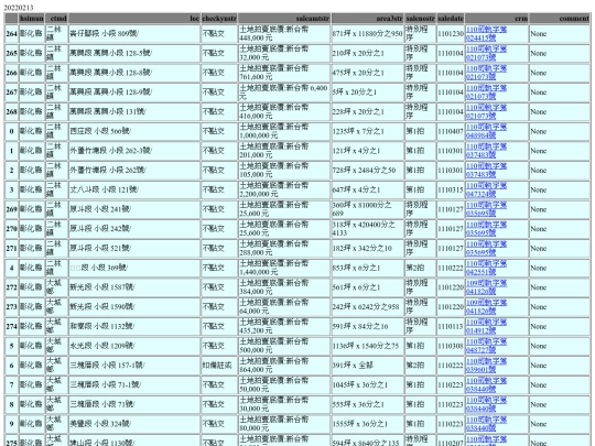 Aomp20220213Focus02 screenshot